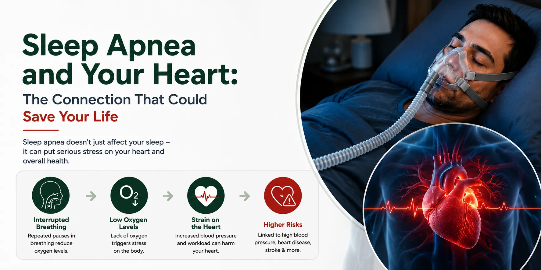Sleep Apnea and Your Heart: The Connection That Could Save Your Life